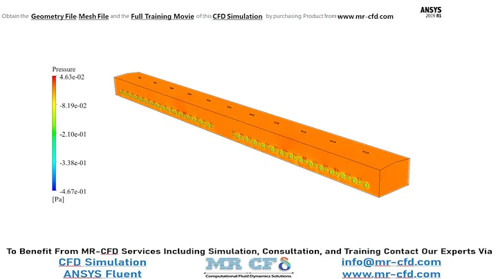 ANSYS FLUENT TRAINING:  Generator Room Ventilation Applying Fans