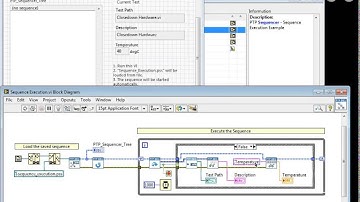 Demonstration of the arrayed data values feature for PTP Sequencer loops