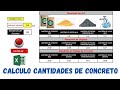 DOSIFICACIÓN DEL CONCRETO, Ejemplo y calculo de cuantificación de los materiales + Link de Descarga