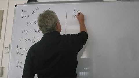 Indeterminate Form Infinity Raised to Zero