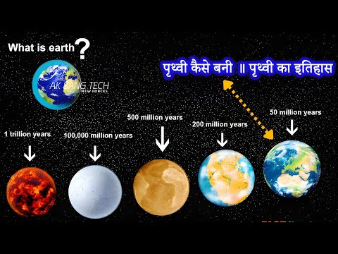 पृथ्वी का जन्म कैसे हुआ ? डरावनी 4.5 अरब साल पुरानी इतिहास The Mystica Land