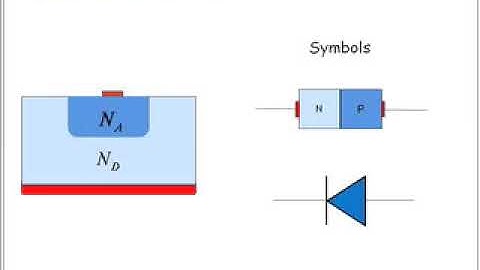 2009 02 27 ECE606 L20