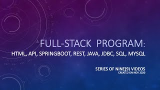 FullStack (Java) Part 3 or 9
