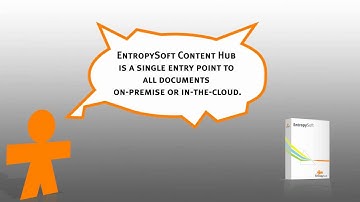 Real-time document archiving to Symantec Enterprise Vault