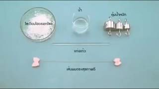 #หัวล้านผมบาง​#แชมพู#เส้นผม​#ผมร่วง#หัวล้านอายุน้อย#หัวล้านปลูกผม#รักษาหัวล้าน#