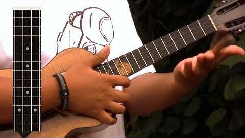 Uke Minutes 139 - Left Hand Major Scale Exercises