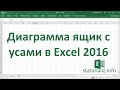 Диаграмма ящик с усами в Excel 2016 (boxplot)