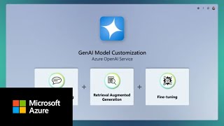 How to customize GenAI models with Azure OpenAI Service