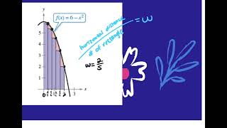 5.19_APPC_Chapter 11 Section 5 The Area Problem (part 2) Wealth
