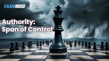 Authority: Span of Control