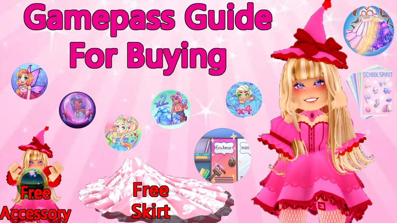 Gamepass Buying Guide Everything You Need To Know About Royale High