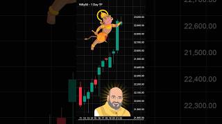 #StockMarket & #Politicians 📈Will Nifty Hit Upper Circuit? Comment Your Opinion Below 👇🏻