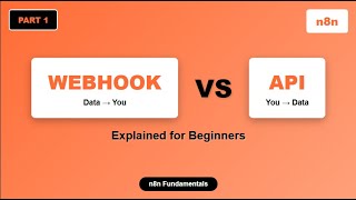 Webhook v API  N8N fundamentals PT) 1
