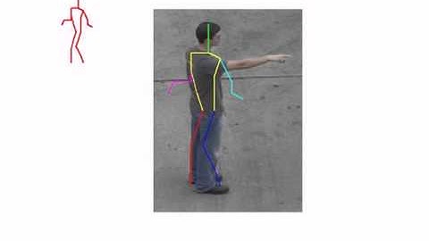 POINTING - Smoothing pose estimation