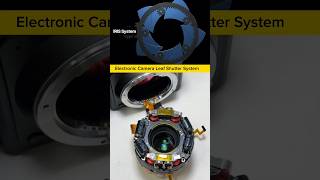 How Does a Camera Leaf Shutter Work? ⚙️ Inside the Precision Mechanism That Controls Exposure!