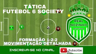 TÁTICA FUTEBOL 6 SOCIETY FORMAÇÃO 1-2-2 MOVIMENTAÇÃO DETALHADA.