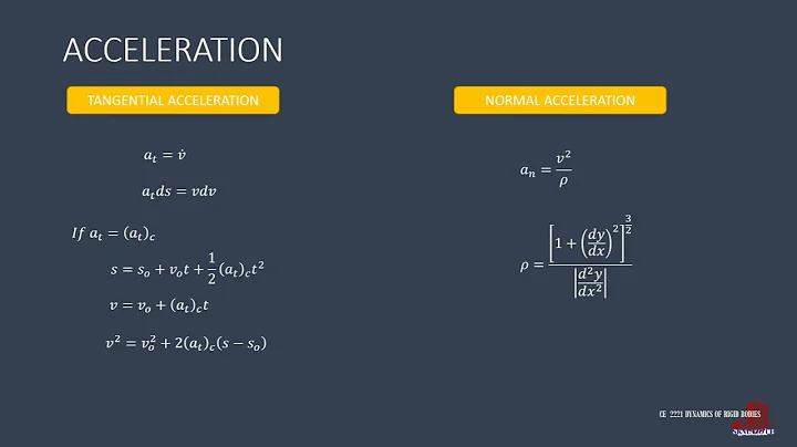 NORMAL TANGENTIAL COORDINATE SYSTEM