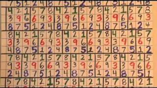 Randy Powell - Intro to Vortex Math - Part 10