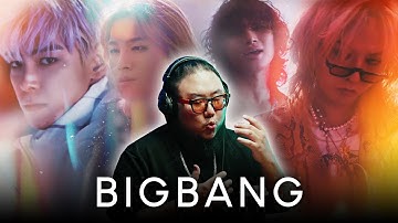 The Kulture Study: BIGBANG 