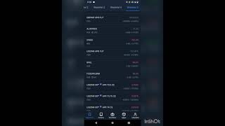 Today's profit in USDINR .2021💲💱🍾🥂💸💰