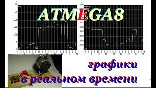 Отправка данных из COM-порта на WEB-страницу. Графики в реальном времени. Стенд для двигателя. Отправка данных из COM-порта на WEB-страницу. Графики в реальном времени. Стенд для двигателя.