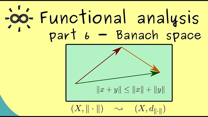 Functional Analysis - Part 6 - Norms and Banach sp...