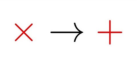 Nombres complexes 6 - Euler, Moivre et techniques de linéarisation