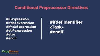 #6. Preprocessor Directives C++ | EnggForum