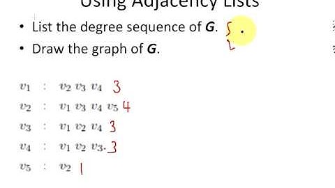 Using Adjacency Lists in Graph Theory