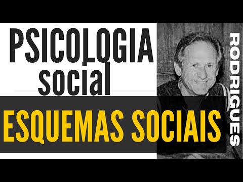 Vídeo: O que é esquema de gênero em psicologia?