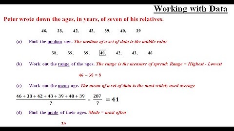 Functional Skills Maths Level 2 - Mean, Median, Range and Mode