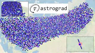 astrograd: differentiable astrodynamics library for massively parallel simulations and codegen