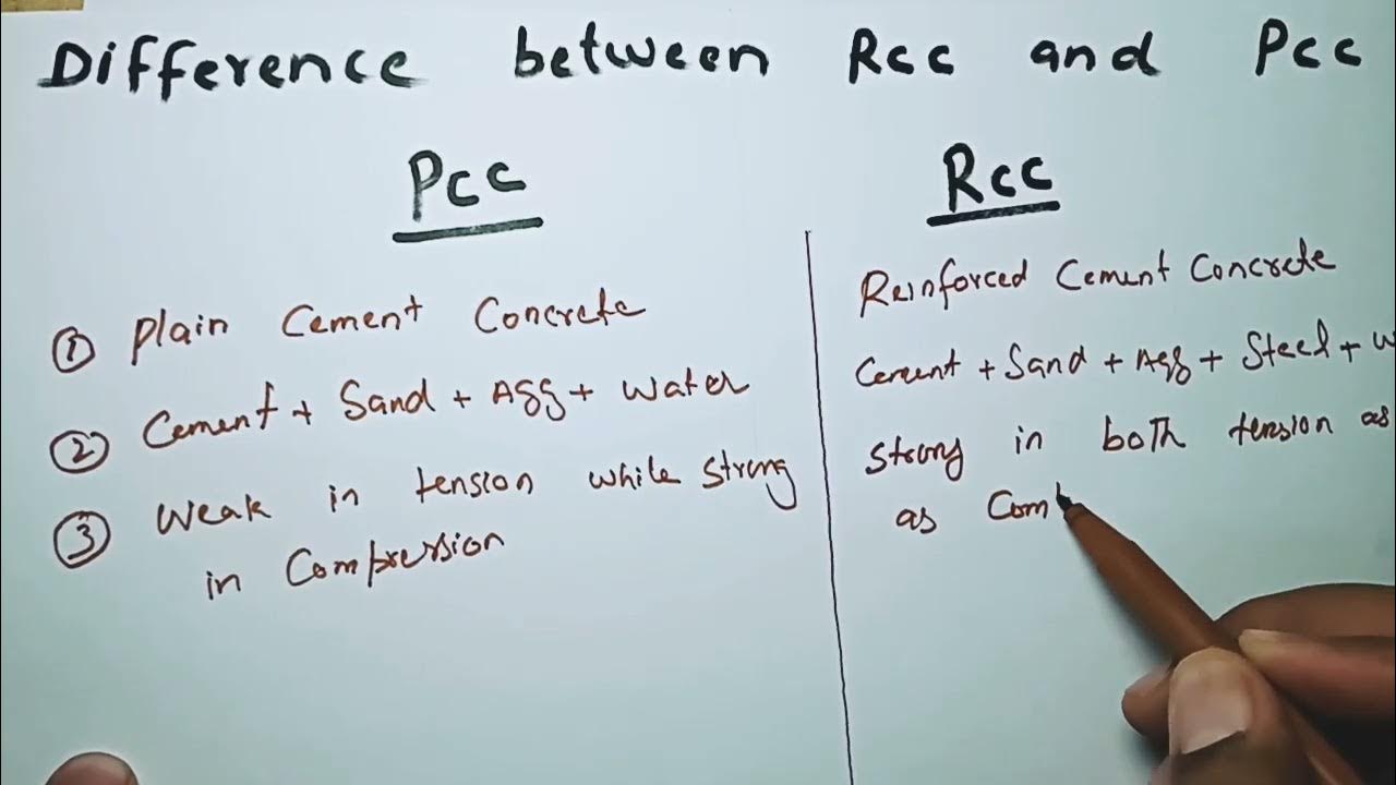 Difference Between PCC And RCC YouTube difference-between-pcc-and-rcc-youtube