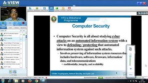 09  Cryptography Network Security & Cyber Law Module   1 Session   9