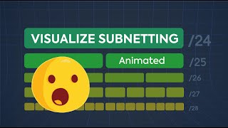 What is Subnetting, Really? | CCNA & CompTIA Network What is Subnetting, Really? | CCNA & CompTIA Network