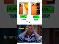 Realme P4 Power vs IPhone 17 Pro Max Battery Comparison #shorts #iPhone #Realme