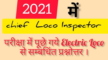 Important Question for CLI & Other Departmental exams. .