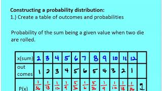 10 6 Probability and Binomial Distribution