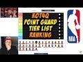 Reacting To KOT4Q Ranking Every NBA Team Starting Point Guard Tier List
