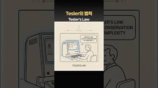 Tesler의 법칙 / 복잡성 보존 법칙 (Tesler's Law)
