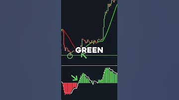 Market VS Trader 🥊 #crypto #stockmarket #trading #memes #brainrot