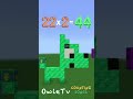 22 Times Table Song| Skip Counting Songs for Kids | Minecraft Numberblocks Counting Songs #kidssong