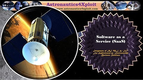 Software as a Service (SaaS): Integrators of AI, ML, & IoT for Sophisticated Business Solutions