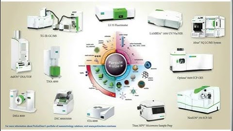 Single-Particle ICP MS in Nano and Environmental Toxicology