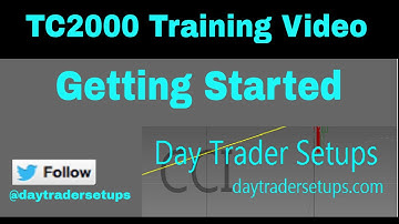 TC2000 Training Video   Getting Started