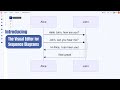 Mermaid Chart: Demo of Sequence Diagrams in the Visual Editor