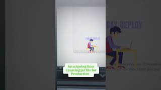 Generate Spring Boot JAR for Production 🚀 | Build & Deploy in 1 Minute