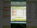 ✅Set Print Area From Big data of excel sheet।#exceltips #excelshorts #rgcsmskillscentrekosli