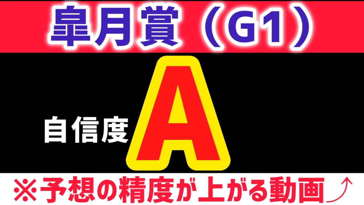 Satsuki Sho 2026 Prediction] I will not bet on Green Energy. - YouTube