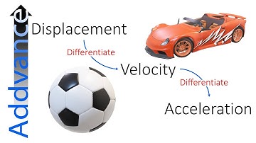 Differentiation: Kinematics | IGCSE & IB Maths | Addvance Maths 😊➕